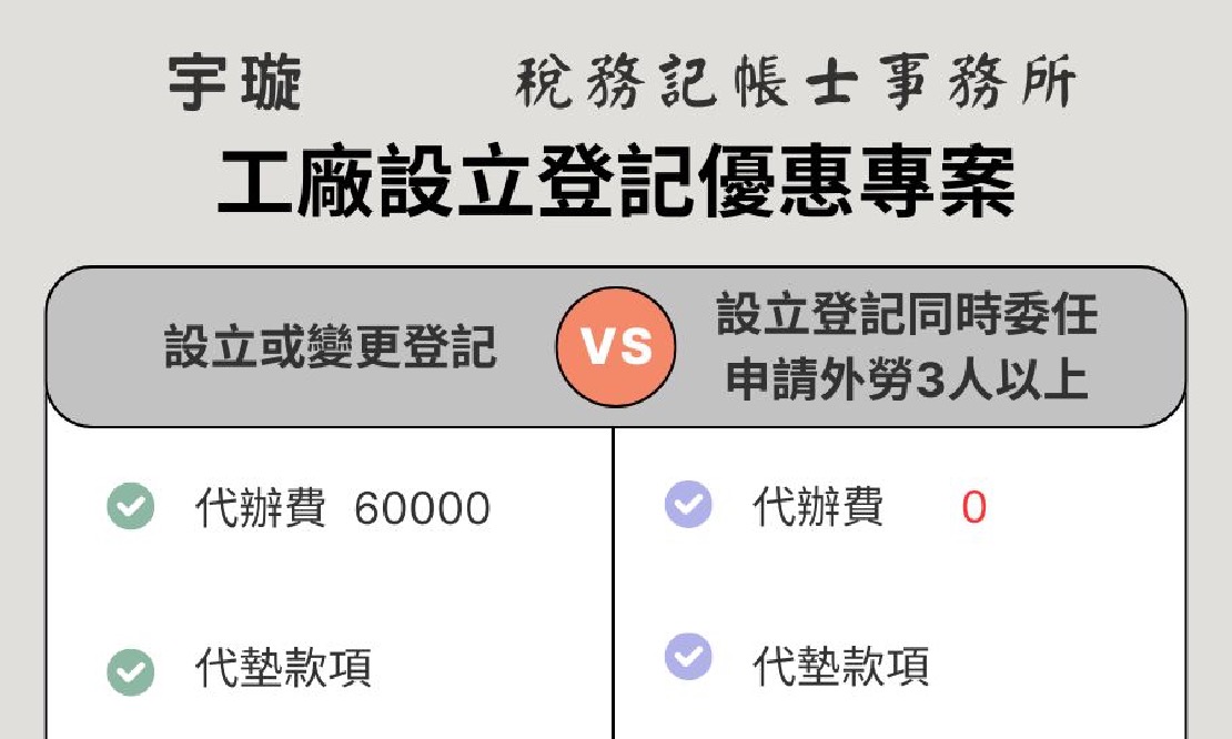 宇璇會計事務所提供報稅、做帳、財務顧問服務